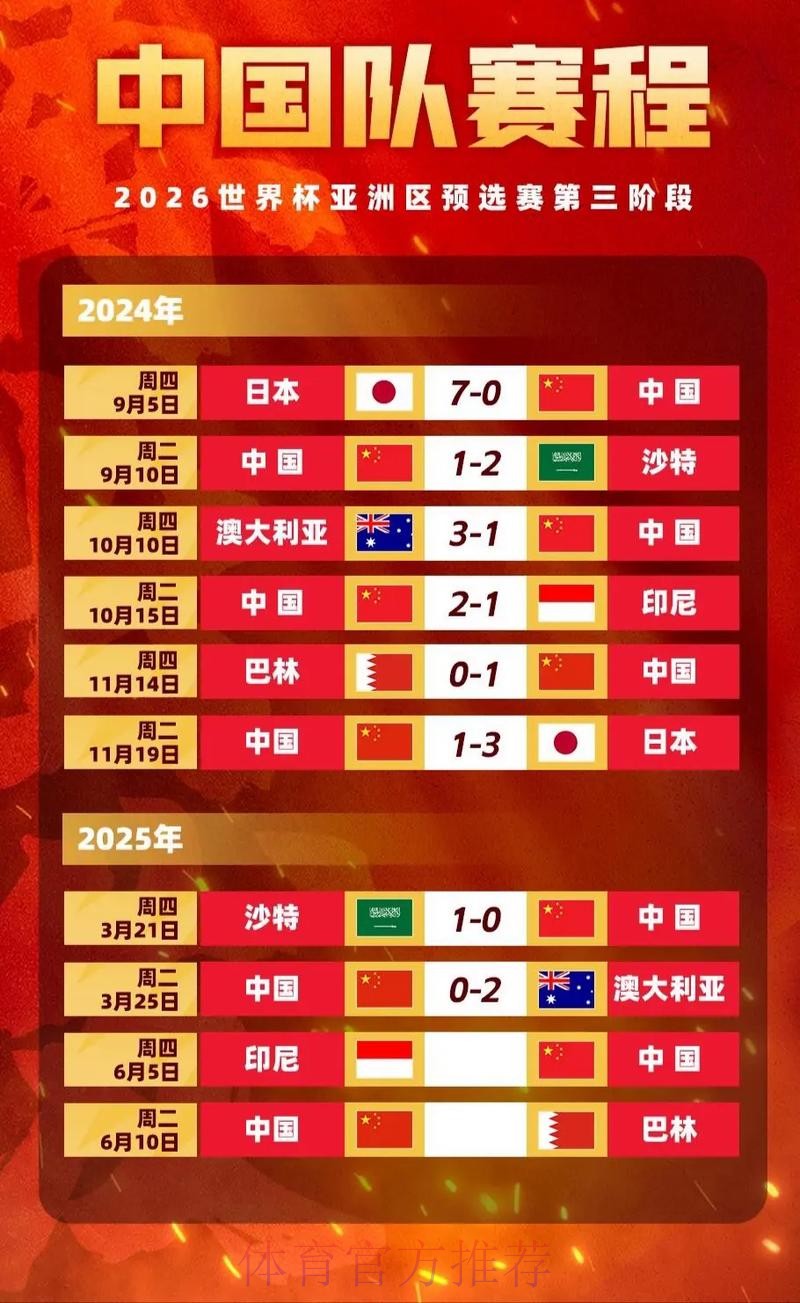 世界杯买球入口赔率与交易解析 世界杯买球入口赔率与交易解析