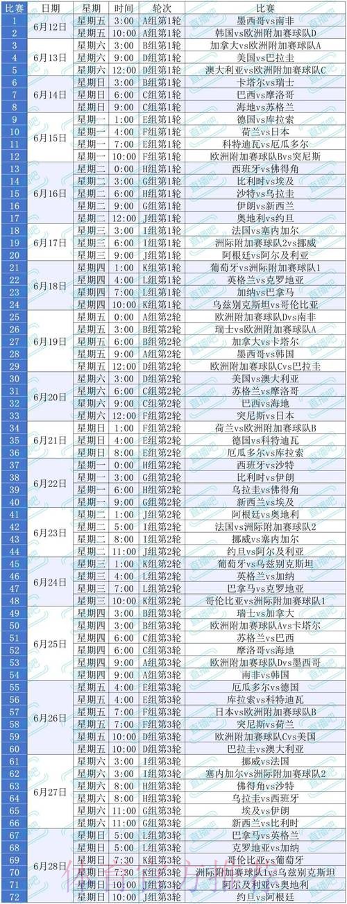 2026世界杯买球平台推荐与指南 2026世界杯买球平台推荐与指南