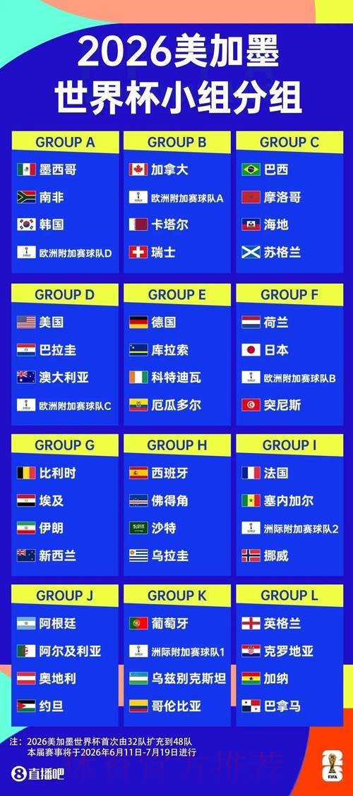 2026世界杯买球平台推荐与指南 2026世界杯买球平台推荐与指南