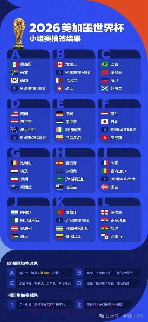 2026世界杯竞猜：抢先掌握赛事先机的秘诀